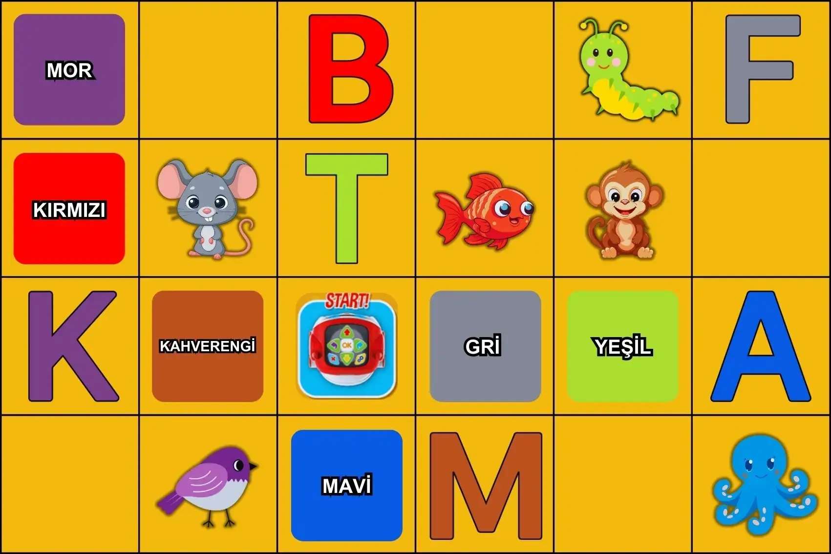 Konuşan Eğitici Robot Matı -1- (90x60) (Bee bot, Doc, Mind Designer, Super Doc uyumludur)