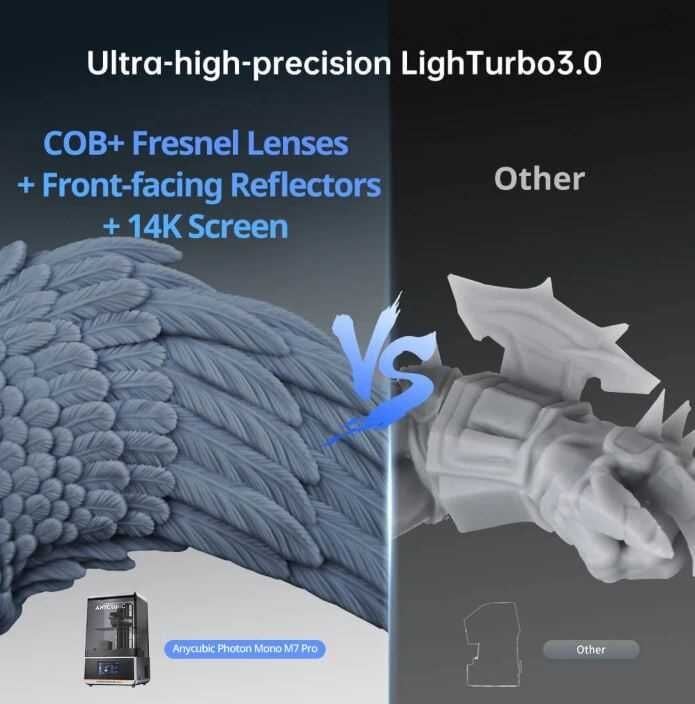 Anycubic Mono M7 Pro